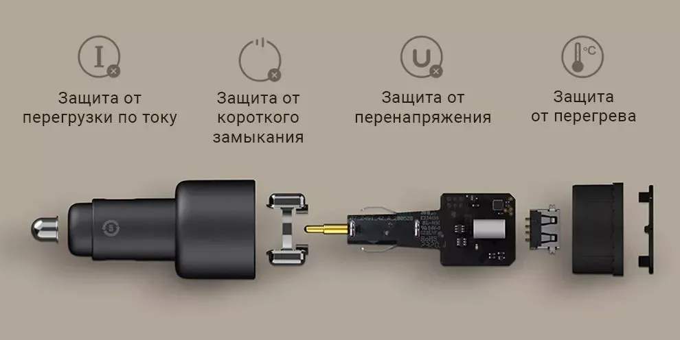 Зарядка в прикуриватель автомобильная Xiaomi 100W. Быстрая зарядка в прикуриватель, 100 Вт, фото 6