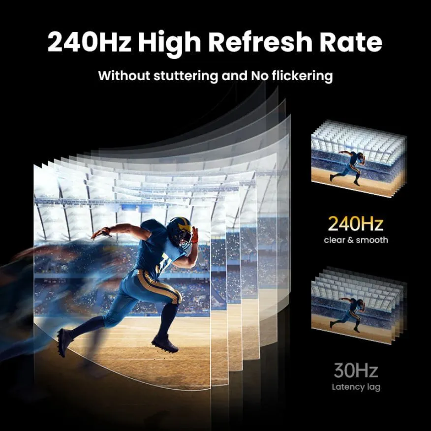 Переключатель HDMI 2.1 на 2 входа и 1 выход / UGREEN 8K@60Hz Switch / HDMI разветвитель, 3 8K 60Hz, фото 6
