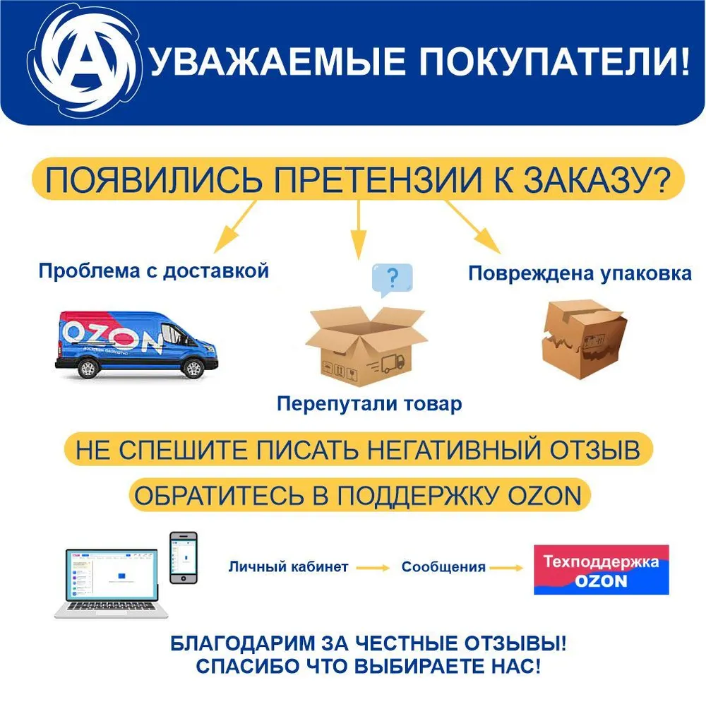 Блок контроля (автоматики) потока Ампика PS-01 с кабелем 1,3 м и вилкой, 1,3 м, фото 5