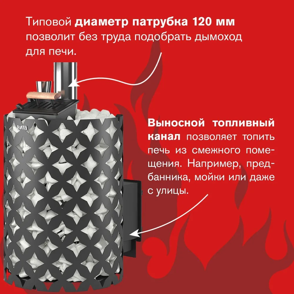 Чугунная печь для бани ЭТНА 18 (ДТ-4) Закрытая каменка, вариант, фото 3