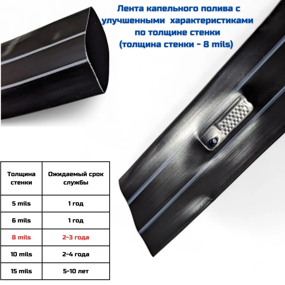 Лента капельного полива. стенка(8mils) с эмиттерами 30 см /диаметр 16 мм/ бухта 100 М, 100 м, фото 2