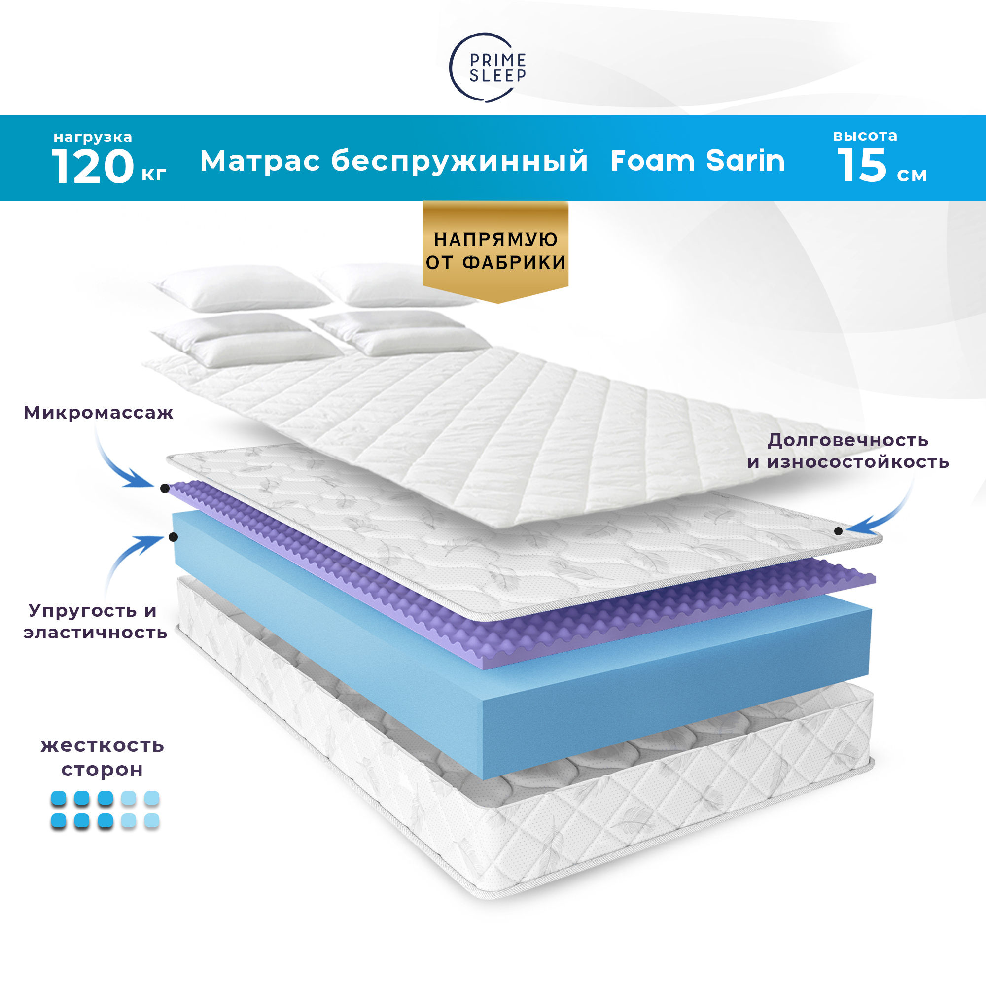 PRIMESLEEPМатрас,Беспружинный,90х200см