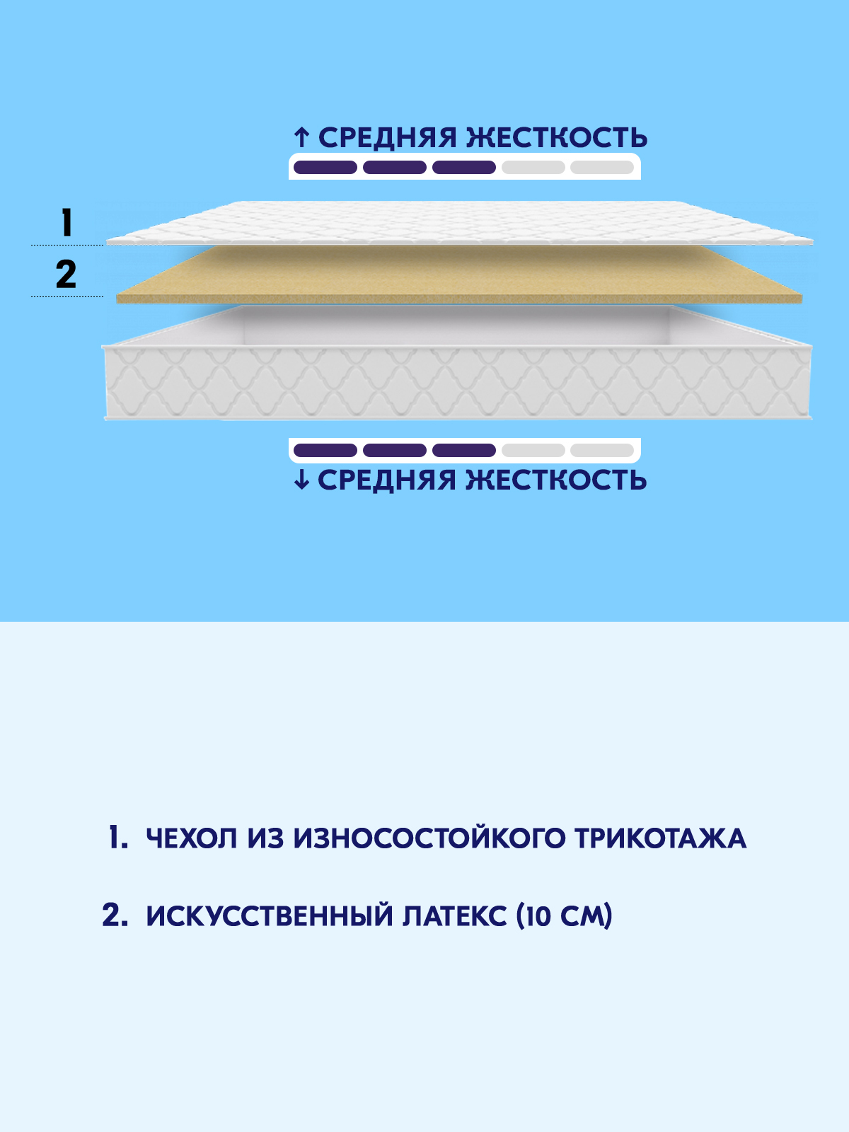 Матрас димакс твист ролл лайт стиф