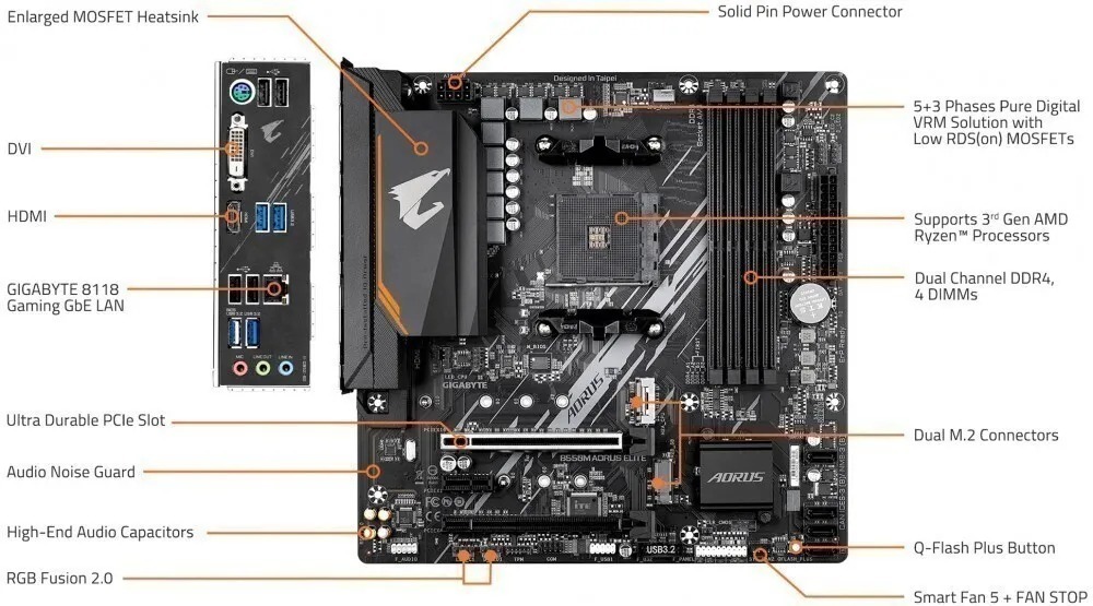 Подключения устройств гигабайт аурус б650 Материнская плата Gigabyte купить по низкой цене с доставкой и отзывами в интерн