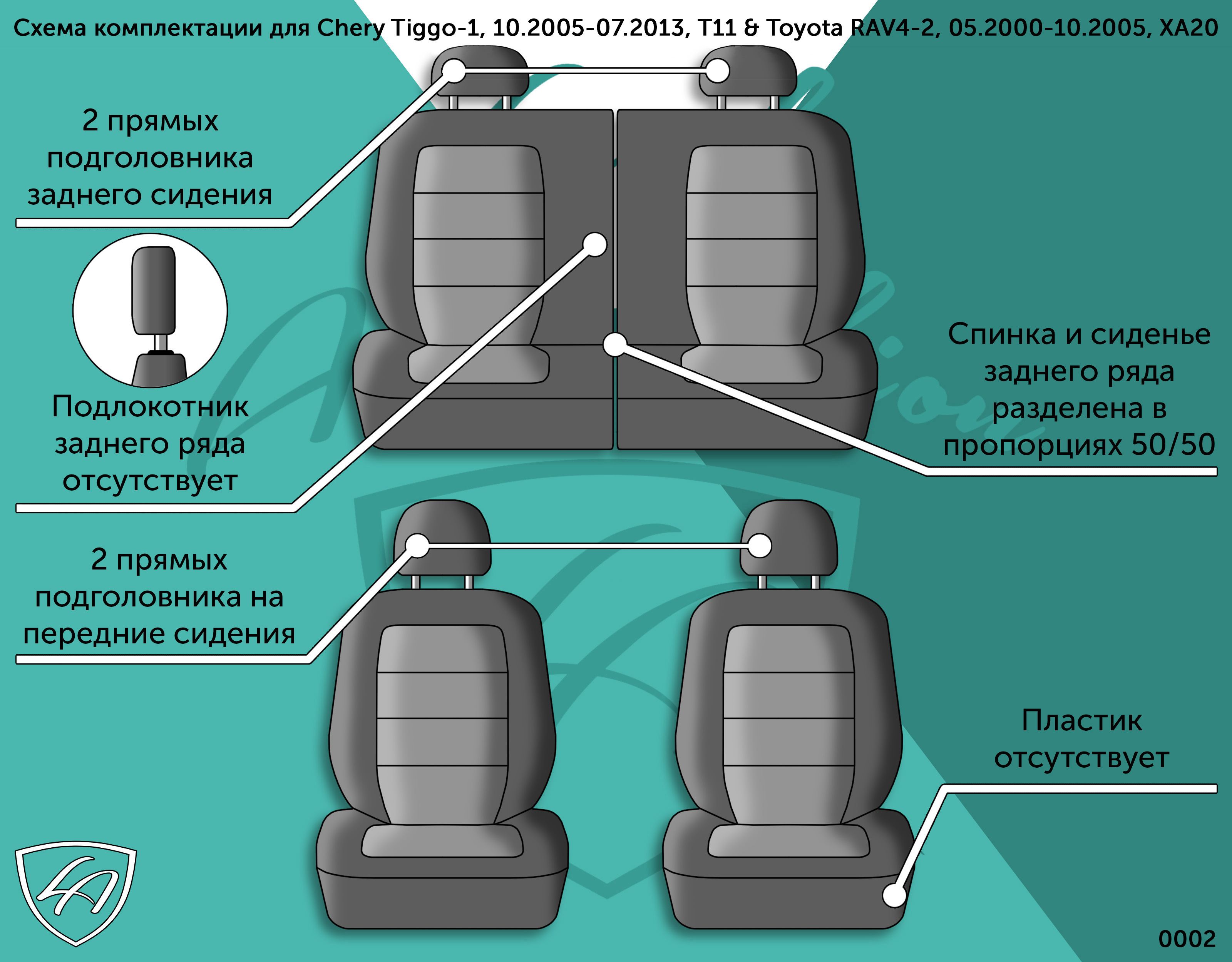 Авточехлы для Chery Tiggo-1 (чери тиго) 2005-2013, Toyota RAV4-2 2000 ...