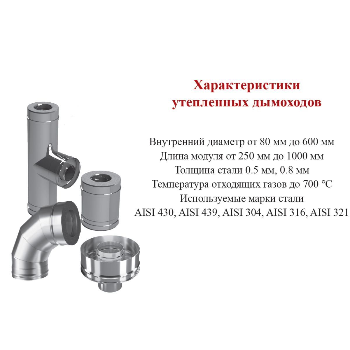 Резиновый переход для дымохода на 21 волне профлист