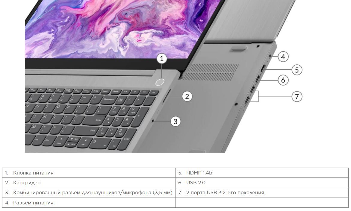 Lenovo Ideapad 3 15ada05 Купить