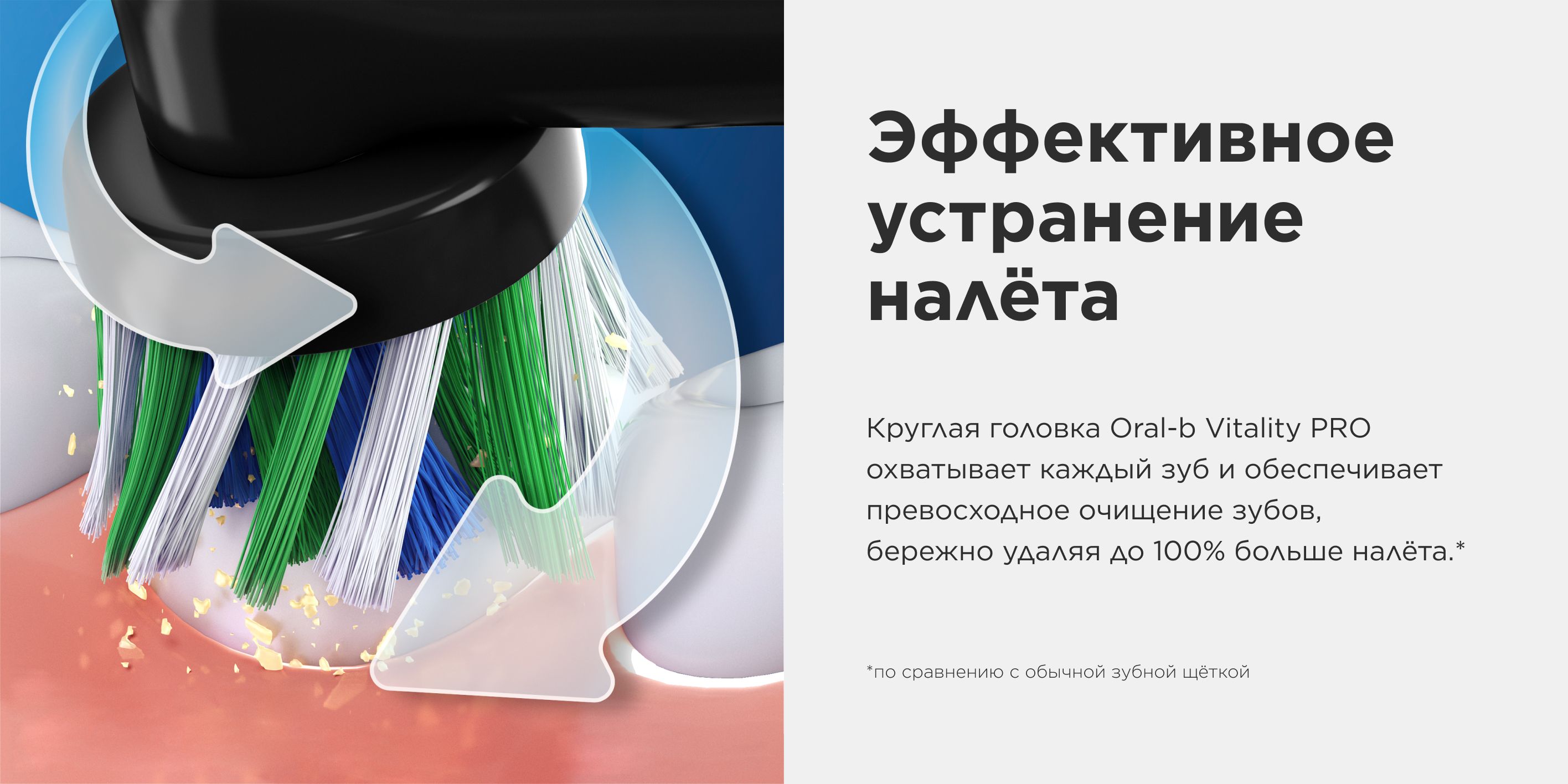 Электрическая зубная щетка Oral-B Vitality Pro - купить по выгодной ...