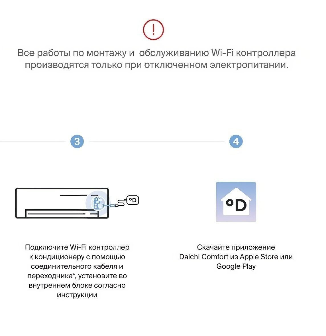 Wi-Fi контроллер Daichi DW-L DW11-BL - купить с доставкой по выгодным ...