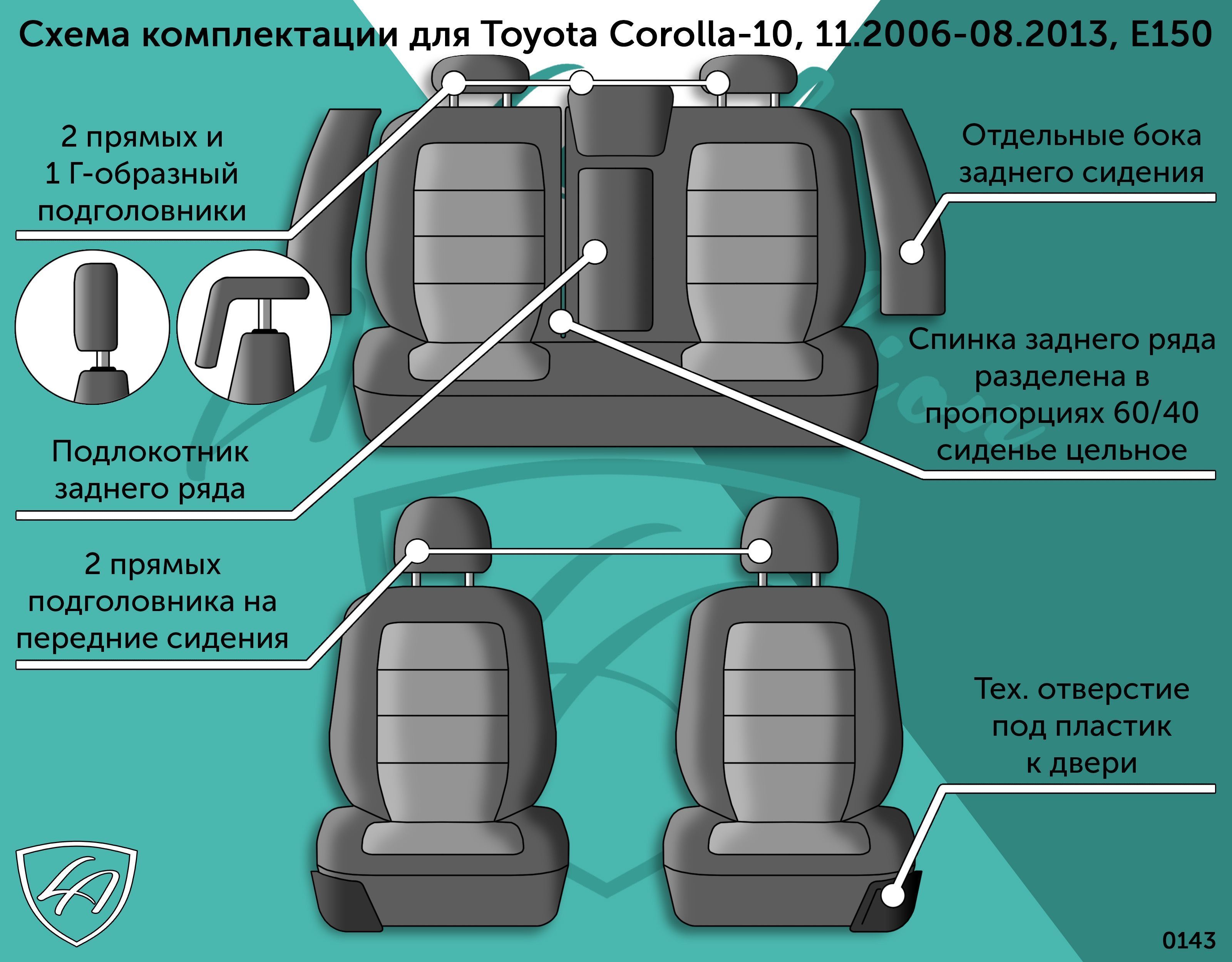 Авточехлы LordAutofashion для Toyota Corolla -10, 11.2006-08.2013, E150,  РЗС60/40+подлок.+отдел.бок.2П+1Г БАЙРОН ст БАЙРОН 