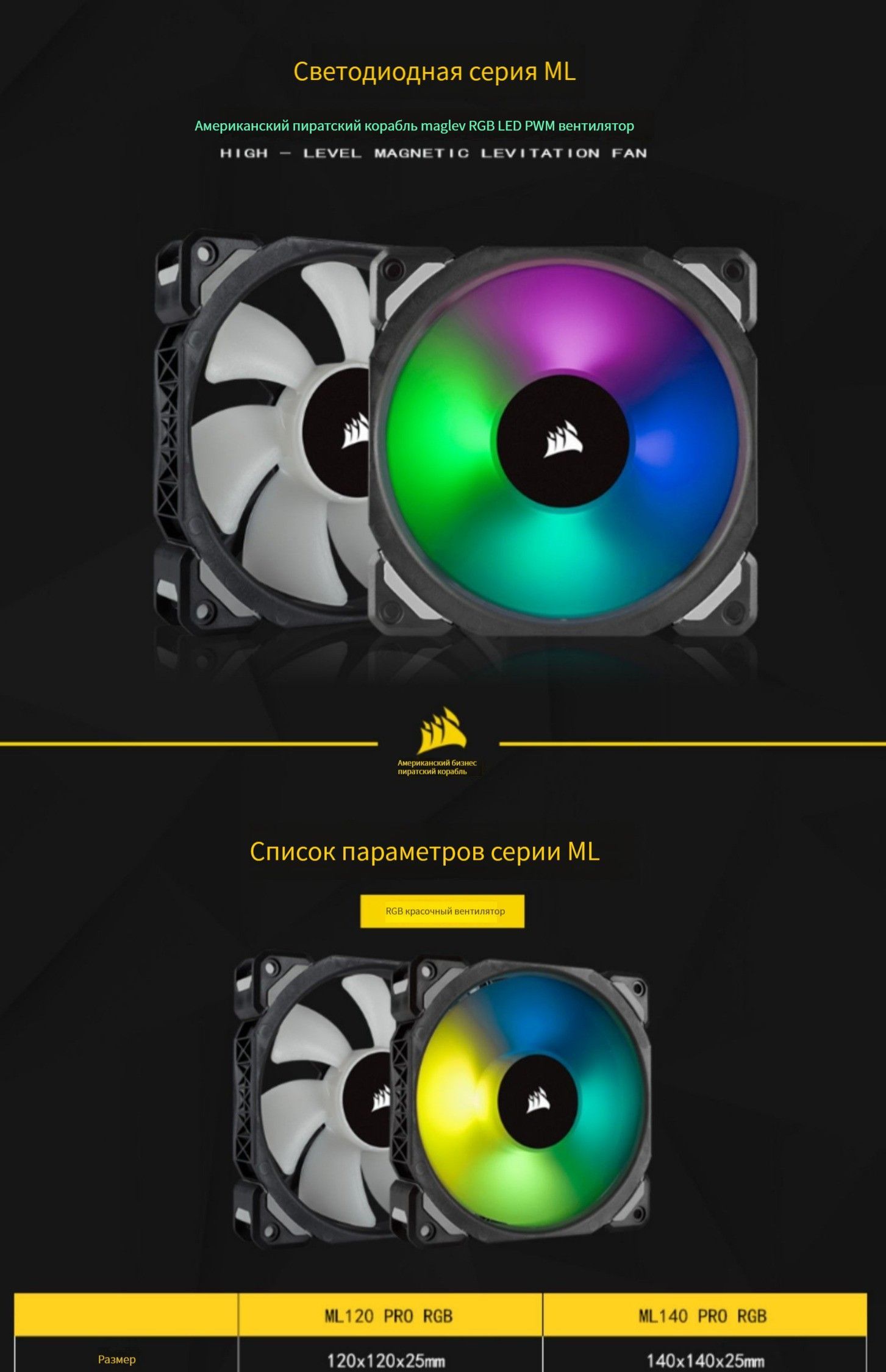Вентилятор шасси, магнитные подшипники CORSAIR ML120 pro RGB, три ...