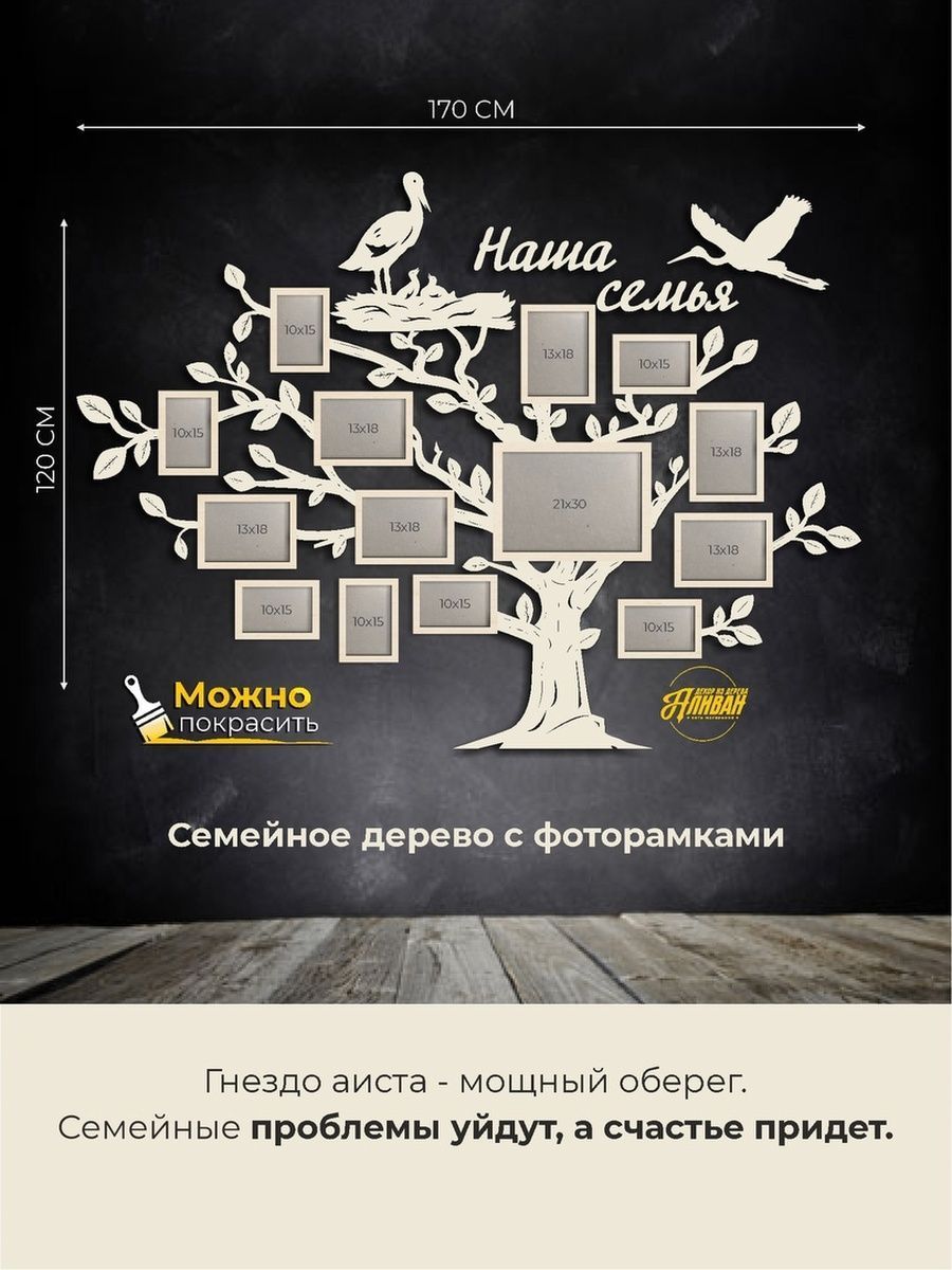 Семейноедерево-декорнастенусфоторамкамииздерева