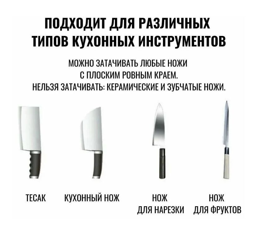 Электрическая точилка для ножей. Ножеточка аккумуляторная для ...