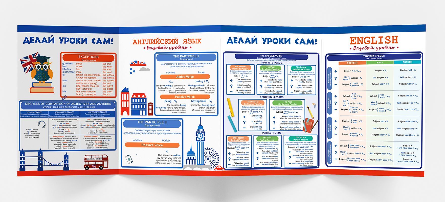 Обучающий буклет английский язык базовый уровень (5-9 класс) для ...