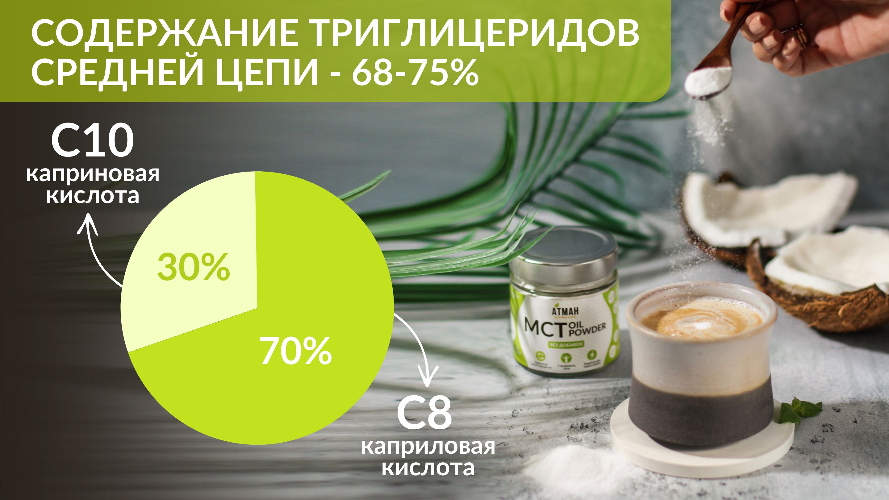 MCT POWDER / мст пудра, мст порошок, среднецепочеченые триглицериды (из ...