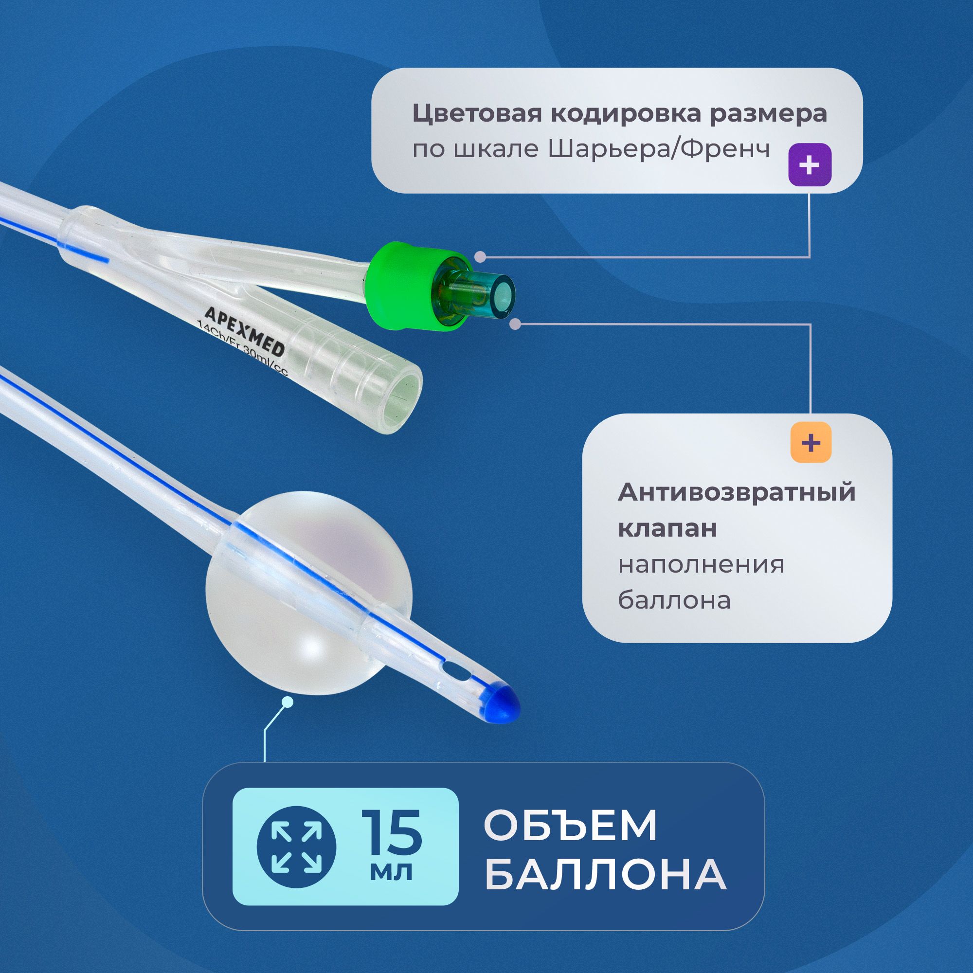 Катетер Фолея урологический Apexmed универсальный, мужской Ch/Fr 14,  двухходовой, силиконовый, 10 шт, уретральный - купить с доставкой по  выгодным ценам в интернет-магазине OZON (540039746)