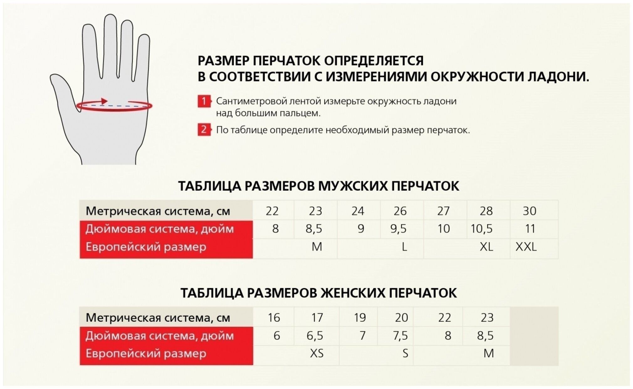 Брюнетка пальцами проверяет свои дырочки на прочность