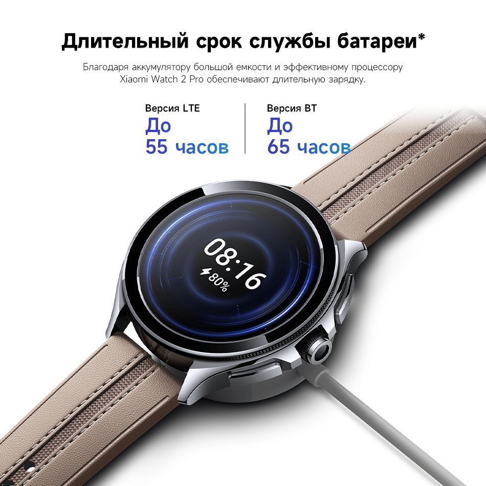 Купить смарт-часы Xiaomi Mi Watch 2 Pro LTE, экран 1.43 - купить