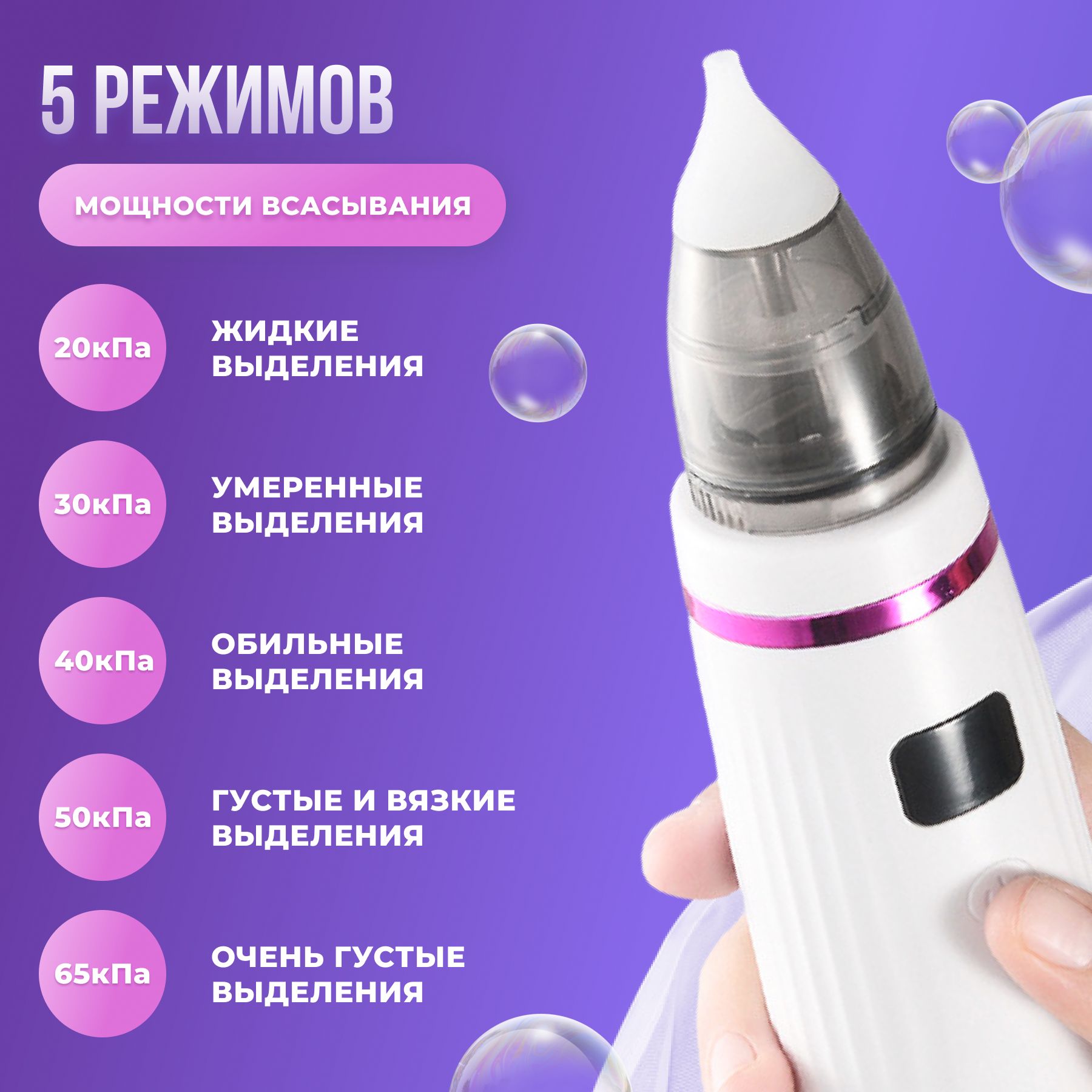 Аспиратор назальный детский электронный для новорожденных, соплеотсос ...