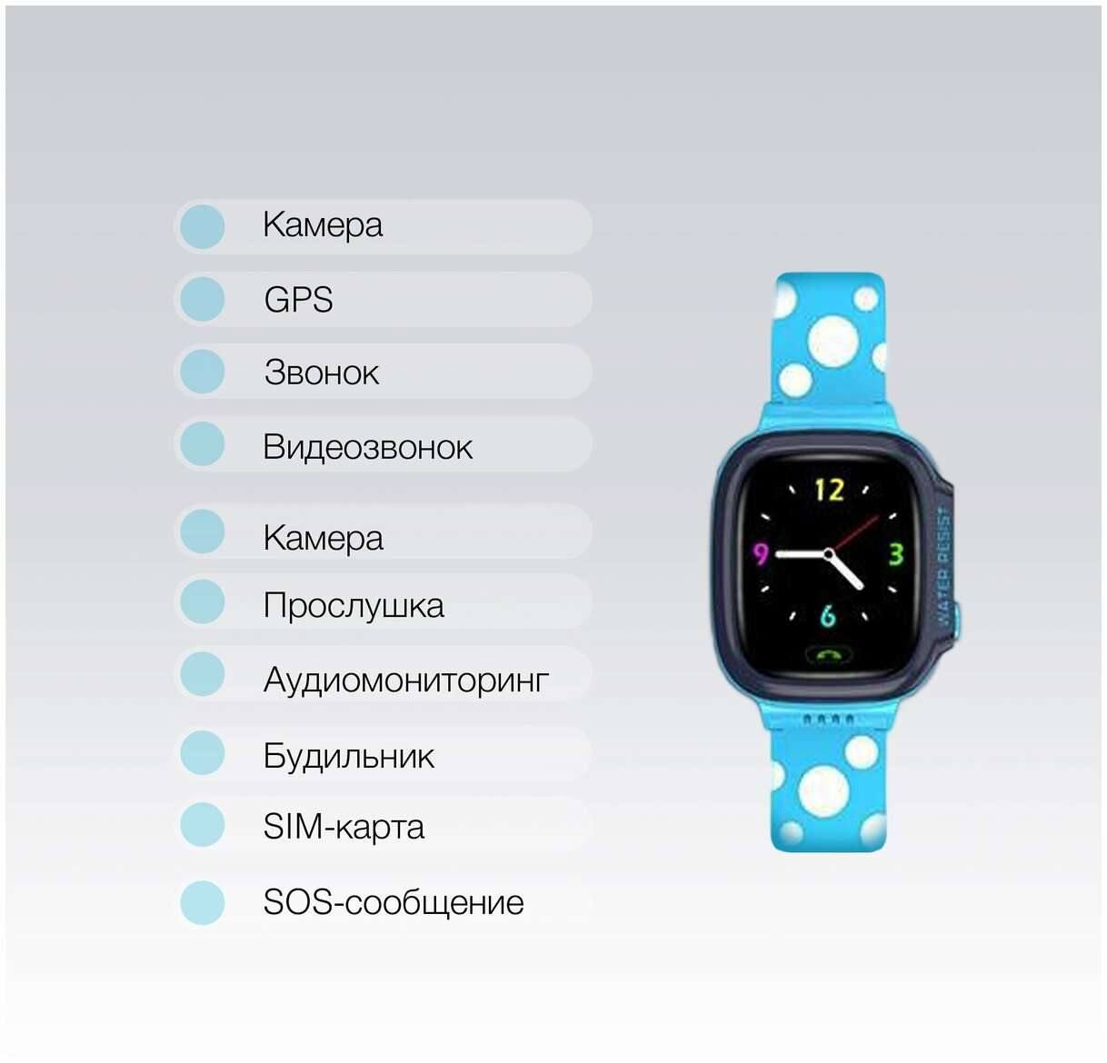 Приложение для детских часов с сим картой
