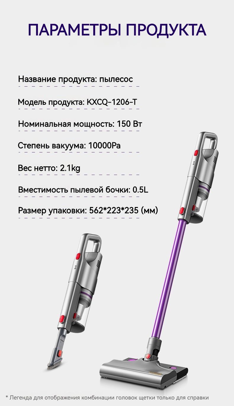 Новый бытовой беспроводной вертикальный пылесос, съемный ручной пылесос ...