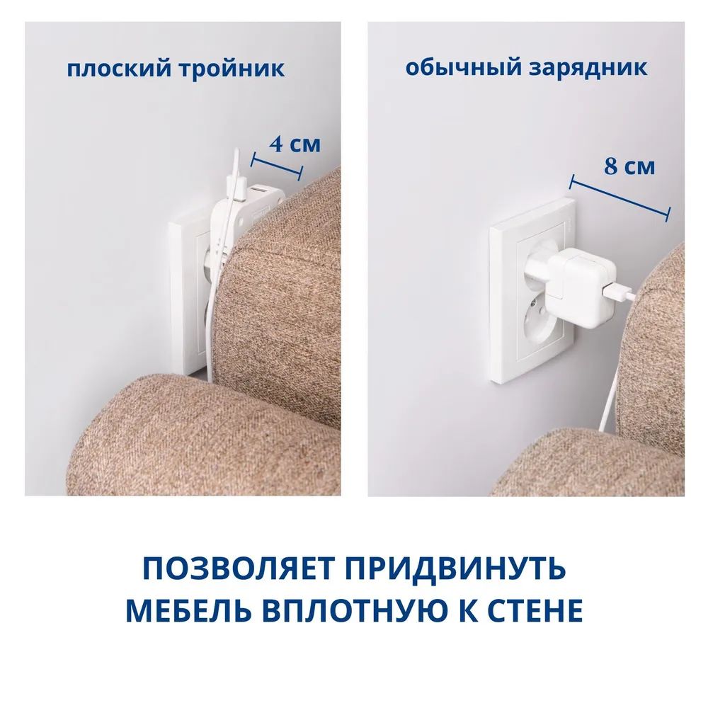 Тройник для розетки с USB 2.0 плоский поворотный, USB разветвитель ...