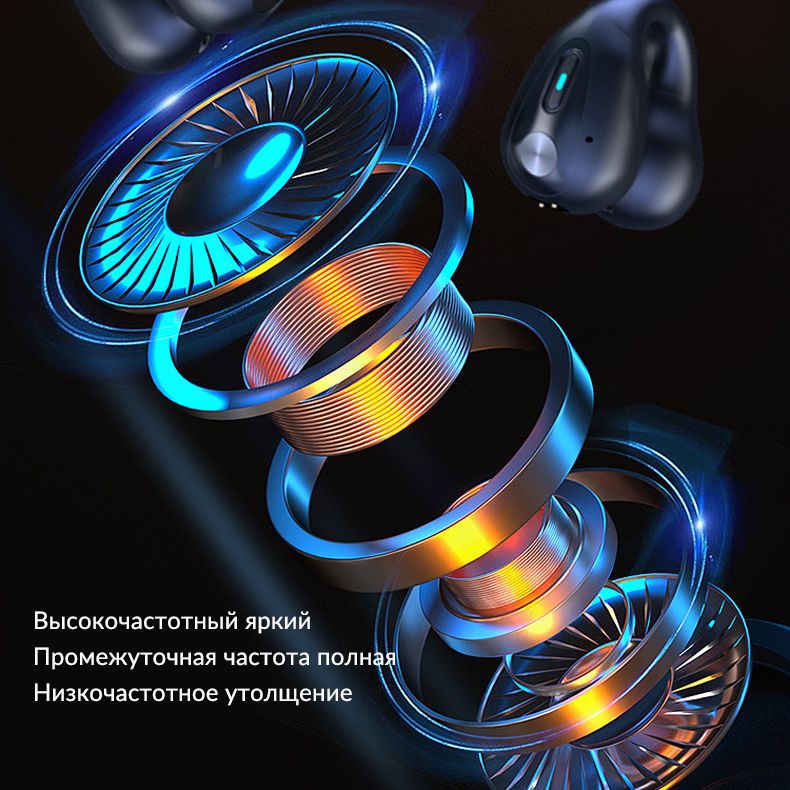 Bluetooth-гарнитура Беспроводные наушники-клипсы Q80 - купить по ...