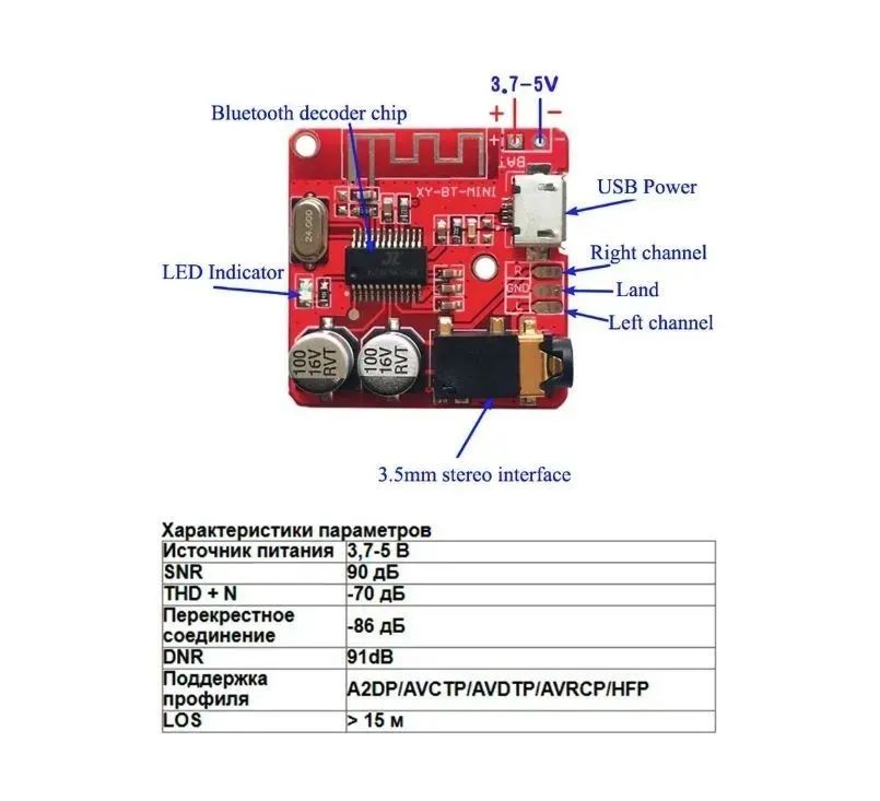 MP3 Bluetooth (XY-BT-MINI HW-770), Bluetooth аудио приемник, декодер ...