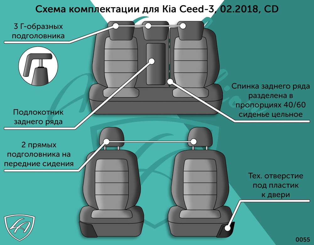 Авточехлы Lord AutoFashion для Kia Ceed-3, 02.2018, СD (киа сид) ТУРИН СТ /Илана+Орегон/ цвет - Бежевый #1