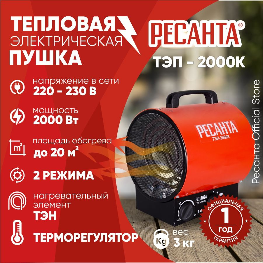 Тепловая электрическая пушка ТЭП-2000К (круглая) Ресанта / 2000 Вт  #1