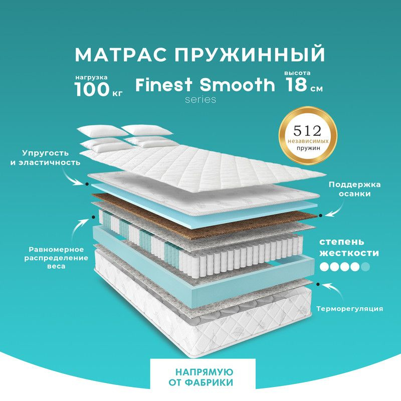 PRIME SLEEP Матрас Finest Smooth, Независимые пружины, 80х200 см #1