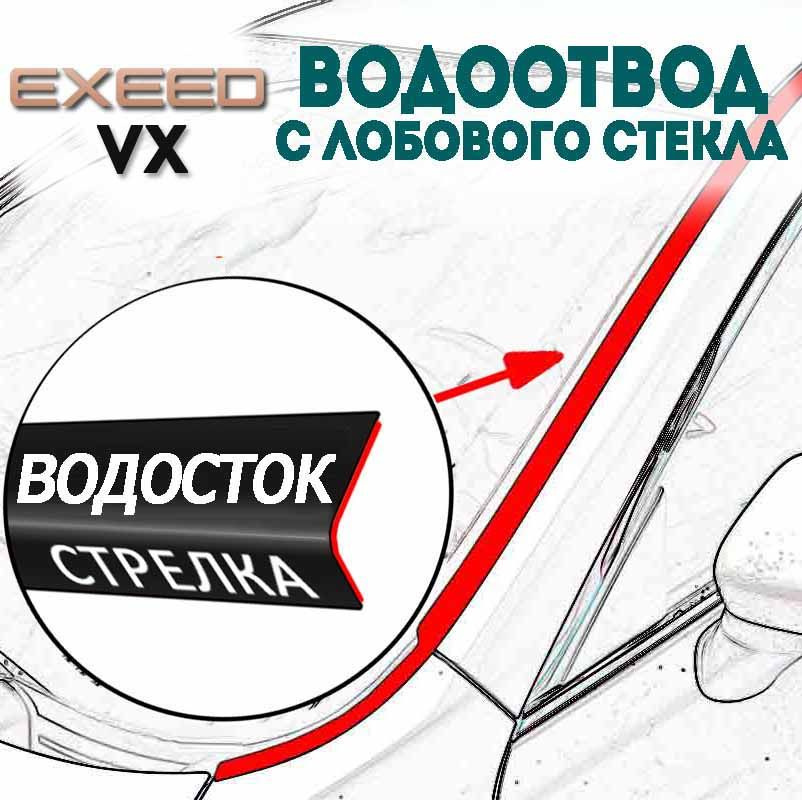 Водосток (дефлектор) лобового стекла Exeed VX #1