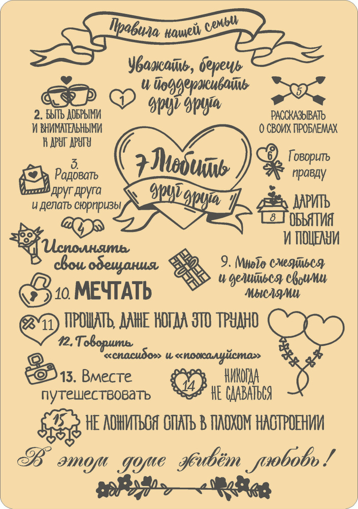 Деревянная табличка "Правила СЕМЬИ №1", 21 см, 14.8 см - купить в ...