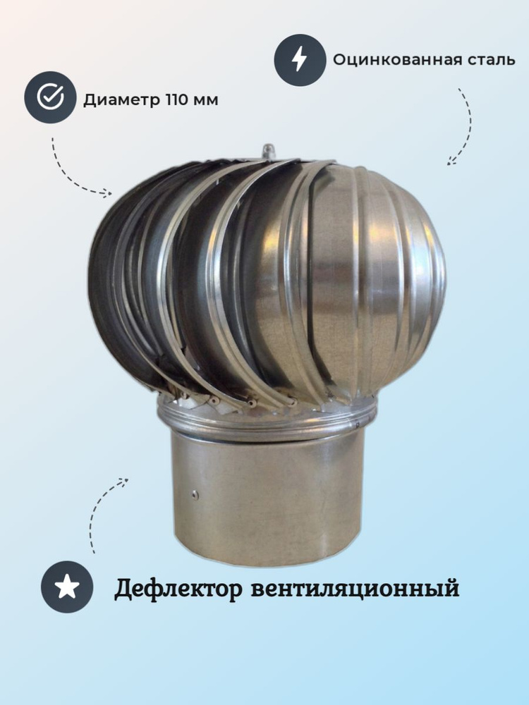Турбодефлектор ТД-110 (оцинкованный) #1