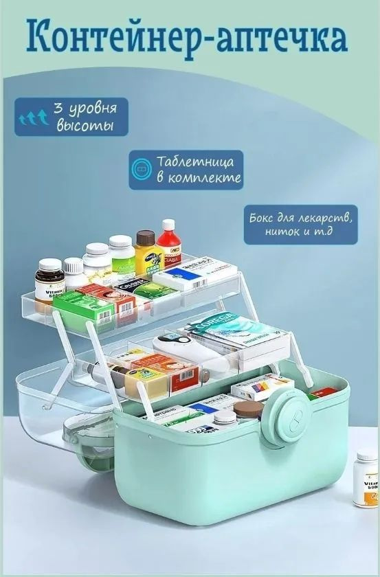 Контейнер для аптечки,Контейнер для аптечки Домашний доктор,ящик для ...