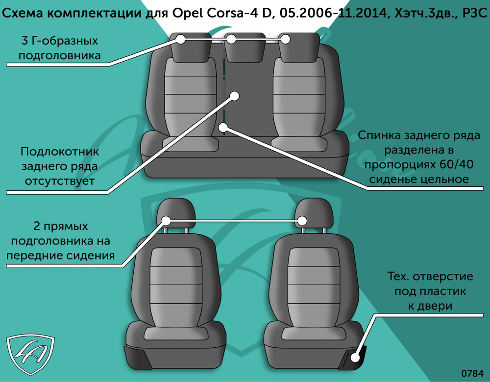 Чехлы на сиденья Опель Корса - 4 Д 3 дв. Лорд Авто 5 мест с 2006 - 2014 Хэтчбек / Opel Corsa - 4 D ( #1