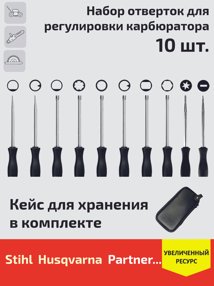 Как приготовить топливную смесь для бензопилы и мотокосы инструкция на сайте avtopilot102.ru