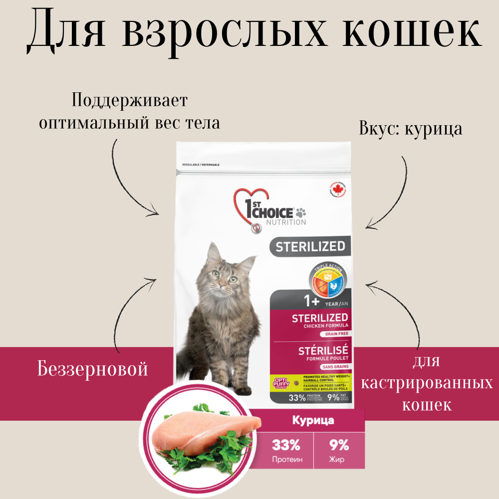 1st Choice корм взрослых для кастрированных и стерильных кошек, курица с бататом  #1