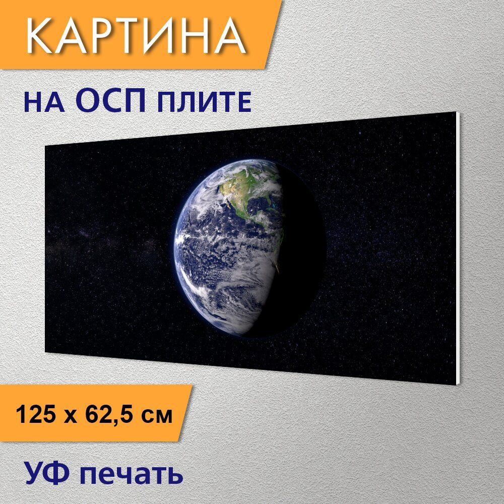 Горизонтальная картина 