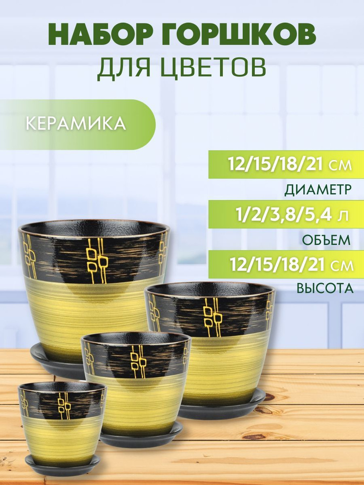 Набор горшков для цветов Сады Аурики, 4 шт - купить с доставкой по ...