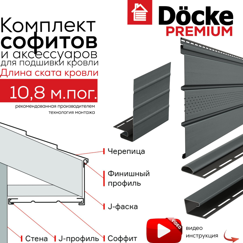 Софиты для кровли виниловый. комплект для подшивки кровли, Docke Premium,  ral 7024, цвет графит. - купить с доставкой по выгодным ценам в  интернет-магазине OZON (984475757)