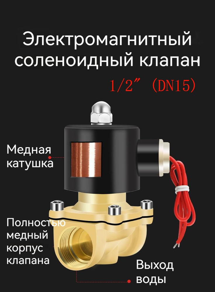 Электромагнитный клапан, прямого действия, нормально-закрытый Катушка ...