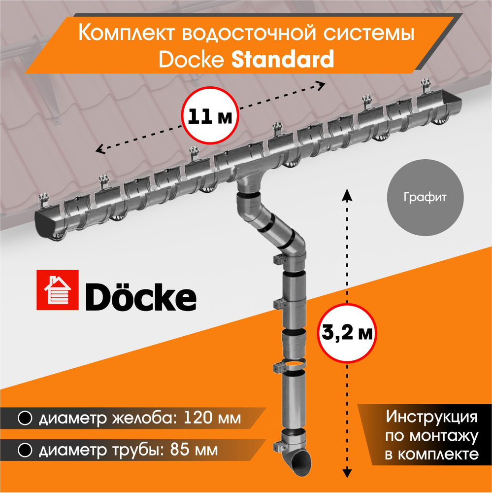 Водосточная система для крыши комплект Docke Standard RAL 7024 водосток для  крыши дома для ската 11м, графит - купить с доставкой по выгодным ценам в  интернет-магазине OZON (1005044577)