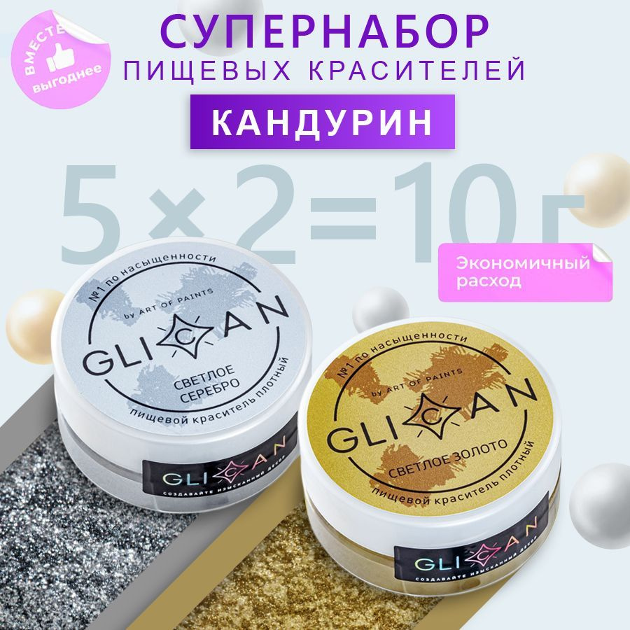 Пищевые красители для тортов и шоколада - купить в магазине Baker Store