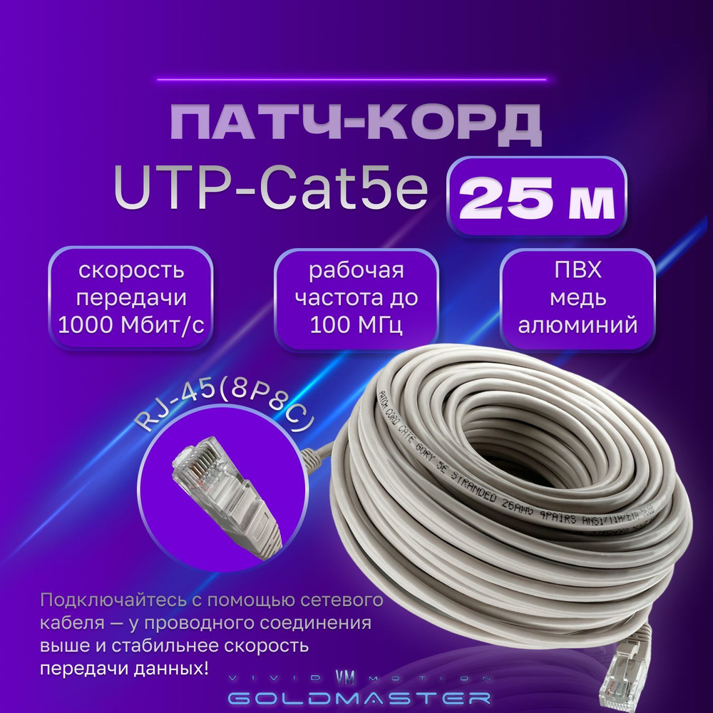 Кабель RJ-45 Ethernet VIVID VM MOTION GOLDMASTER LAN сетевой Ethernet,  серый, контакты blade с позолотой 03FU_RJ-45 Ethernet - купить по низкой  цене в интернет-магазине OZON (917261639)