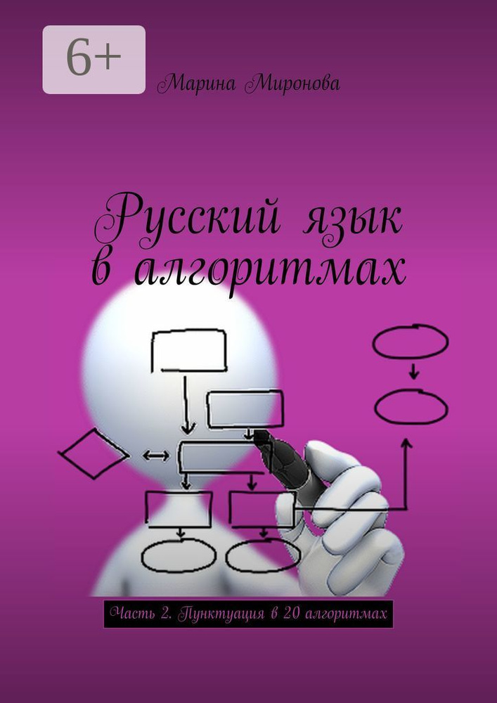 Русский язык в алгоритмах. Часть 2. Пунктуация в 20 алгоритмах | Миронова Марина #1