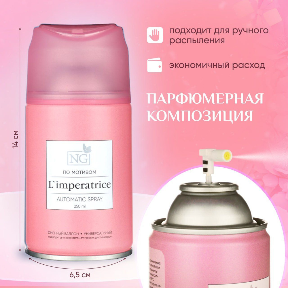 Освежитель воздуха Автоматик Home Perfume 250мл, Limperatrice  автоматический сменный баллон