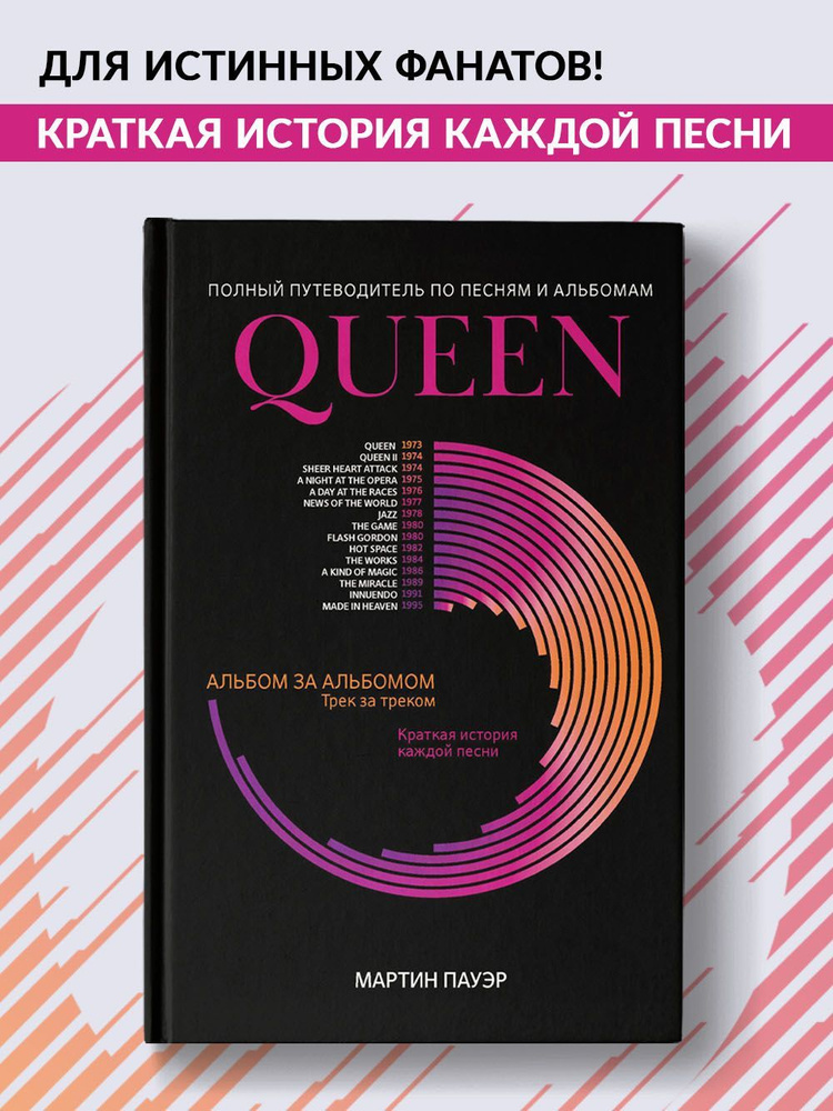 Queen. Полный путеводитель по песням и альбомам. Книги о рок-музыке и музыкантах | Пауэр Мартин  #1