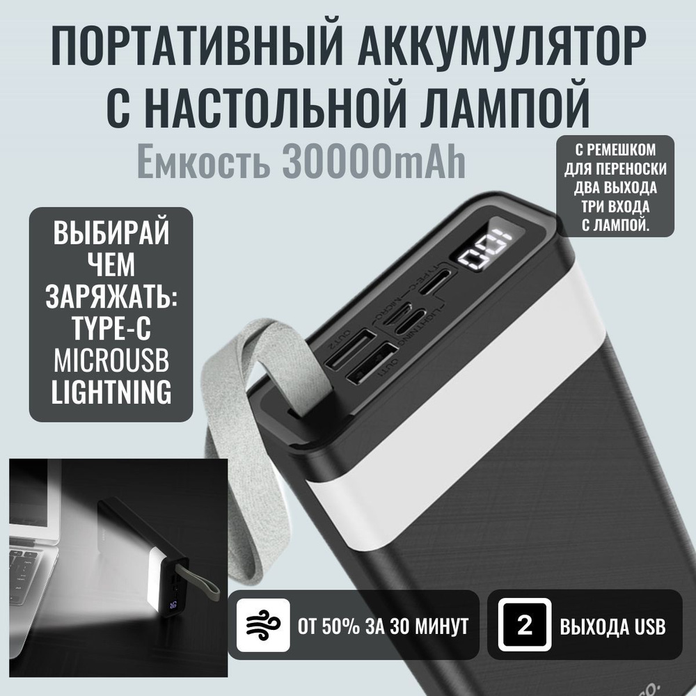 Внешний аккумулятор (Power Bank) hoco J100a89/* - купить по выгодным ценам  в интернет-магазине OZON (1202701048)