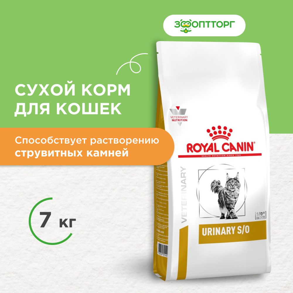 Canin urinary 2024